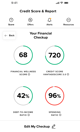 AeroFCU_FinancialCheckup